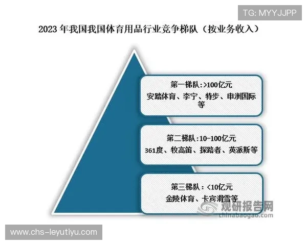 乐鱼体育平台官网最新动态与行业资讯,掌握体育博彩行业的最新发展趋势